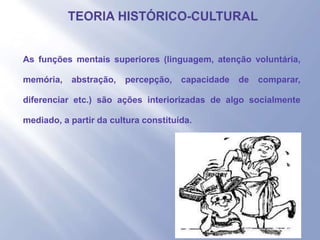 - As funções mentais superiores (linguagem, atenção voluntária,
memória, abstração, percepção, capacidade de comparar,
diferenciar etc.) são ações interiorizadas de algo socialmente
mediado, a partir da cultura constituída.
 