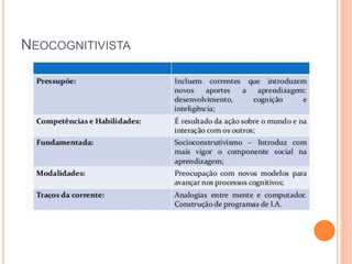 NEOCOGNITIVISTA
 