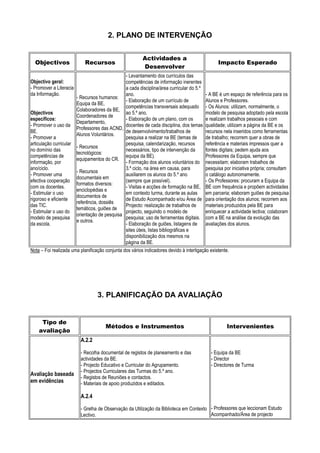 Tarefa SessãO 4 1ª Parte