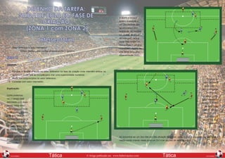DESENHO DA TAREFA:
                 SAÍDA DE BOLA EM FASE DE                                                                    A tarefa a inicia o

                         CRIAÇÃO                                                                             goleiro buscando a
                                                                                                             um dos centrais que

                   (ZONA 1 com ZONA 2)                                                                       se encontram em
                                                                                                             amplitude. Ao receber
                                                                                                             um destes pode sair

                                    Intersectorial                                                           do retângulo para a
                                                                                                             zona mais ampla um
                                                                                                             dos pivôtes (+ um dos
      •	 Setor defensivo e setor intermédio.                                                                 oponentes). Assim, se
     		          o Dois centrais, dois pivôtes e media-ponta (+ goleiro).                                    cria nesta zona uma
                                                                                                             superioridade (3x2).
     Fase 1:
     Objetivo:


      1.	 Priorizar e facilitar a tarefa no setor defensivo na fase de criação onde intervêm ambos os
          centrais e pivôte que se incrusta para criar uma superioridade numérica.
      2.	 Incidir nos subprincípios do setor defensivo.                                                                                                                                          Trata-se de
      3.	 Conectar com setor intermédio.                                                                                                                                                     bascular nesta
                                                                                                                                                                                              zona tratando
     Explicação:                                                                                                                                                                           de ir avançando
                                                                                                                                                                                                e conseguir
     Como podemos                                                                                                                                                                           conectar com o
     ver o campo está                                                                                                                                                                      setor intermédio
     delimitado com duas                                                                                                                                                                 (jogadores dentro
     zonas. Uma zona                                                                                                                                                                           do retângulo)
     mais espaçosa onde                                                                                                                                                                     quando um dos
     se encontra o goleiro                                                                                                                                                                   três não tenha
     e os dois centrais (+                                                                                                                                                                     a pressão de
     dianteiro oponente) e                                                                                                                                                                  algum dos dois
     um retângulo em zona                                                                                                                                                                         dianteiros.
     de meio campo com
     os dois pivôtes (+ dois
     oponentes). Ademais,
     vemos ao meia-ponta                                                                                     Ao encontrar-se um dos três em dita situação favorável, poderá ocupar o espaço no retângulo o
     distanciado e fora da                                                                                   media-ponta criando nesta zona um 2x1 e ter opções de receber a bola.
     delimitação.



38                                                                                                                                                                                                              39
        NOVEMBRO                              Tática                              © Artigo publicado em www.futbol-tactico.com                       Tática                                    NOVEMBRO
 