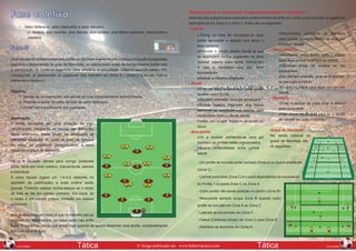 Fase coletiva                                                                                             Subprincípios a considerar (responsabilidades e funções):
                                                                                                               Ademais dos subprincípios explicados anteriormente se terão em conta outros quando os jogadores
                                                                                                               participam já em Zona 2 e Zona 3. Estes são os seguintes:
          •	 Setor defensivo, setor intermédio e setor ofensivo.                                               - Lateral:
              o	 Goleiro, dois centrais, dois laterais, dois pivôtes, dois falsos extremos, meia-ponta e                                                              o	Movimentos contrários ao dianteiro
                                                                                                                     o	Timing na hora de incorporar-se para
              dianteiro.                                                                                                                                              para ocupar espaços dentro da área por
                                                                                                                     poder aproveitar o espaço que deixa o
                                                                                                                     falso extremo                                    possível remate
     Fase 5:                                                                                                                                                    - Falso extremo:
                                                                                                                     o	Priorizar o centro desde banda já que
                                                                                                                     se acumulam muitos jogadores na área             o	Movimento entre linhas para o interior
     Uma vez que se tenham trabalhado as diferentes fases e se tenha em conta sua evolução (progressão                                                                para atrair e criar incerteza ao lateral
                                                                                                                     (acabar jogada para evitar transições)
     cognitiva e dependendo do grau de liberdade), se adicionaram estas dentro da mesma tarefa com                                                                    o	Observar antes de receber se lhe
                                                                                                                     e com a vantagem que são bons
     a participação de todos os jogadores para simulá-lo a competição (máxima especificidade). Por                                                                    pressionam
                                                                                                                     rematadores.
     conseguinte, já participarão os jogadores que intervêm em Zona 2 – Zona 3 (Laterais, Falsos                                                                      o	Se não tem pressão, girar-se e orientar-
                                                                                                                     o	Buscar a máxima amplitude
     extremos e dianteiro).                                                                                                                                           se para gol contrário.
                                                                                                               - Pivôte:
                                                                                                                     o	Ir-se se está pressionado para poder           o	Ajudar ao lateral para fazer um 2x1 em
     Objetivo:                                                                                                                                                        banda
                                                                                                                     receber outro pivôte
         1. Manter as consignações nas saídas de bola compreendidas anteriormente.                                                                              - Dianteiro:
                                                                                                                     o	Receber orientado para gol adversário
         2. Priorizar a tarefa na saída da bola do setor defensivo.                                                                                                   o	Fixar o central de zona forte e atrai-lo
                                                                                                                     o	Buscar passes interiores aos falsos
         3. Incidir nos subprincípios dos jogadores                                                                                                                   para zona débil
                                                                                                                     extremos ou amplitude nos laterais para
                                                                                                                     condicionar centros desde banda                  o	Não mover-se da área para ter a opção
     Explicação:                                                                                                                                                      de remate em todo momento
                                                                                                                     Pensar em ocupar espaços racionais no
     A tarefa consistirá em uma situação de jogo
                                                                                                                    recuo
     condicionado integrando as pautas das diferentes                                                                                                             Graus de liberdade:
                                                                                                               - Meia-ponta:
     fases anteriores. Deste modo, se apreciarão as                                                                                                               Na tarefa coletiva os
                                                                                                                    o	Vir a receber perfilando-se para gol
     diferentes situações de saída de bola, as funções                                                                                                            graus de liberdade são
                                                                                                                    contrário se pivôtes estão pressionados
     de todos os jogadores (subprincípios) e seus                                                                                                                 os seguintes:
                                                                                                                    o	Buscar profundidade entre central -
     respectivos graus de liberdade.
                                                                                                                    lateral

     Dá-se a situação idônea para corrigir possíveis                                                                -	Um pivôte se incrusta entre centrais (Zona a) ou busca amplitude
     erros, tanto em nível coletivo, intersectorial, setorial
                                                                                                                    (Zona C)
     e individual.
     A outra equipe jogará um 1-4-4-2 (descrito no                                                                  -	Central zona forte (Zona C) e o outro dependendo do movimento
     apartado de justificação) e suas ordens serão                                                                  do Pivôte 1 ocupará Zona C ou Zona A.
     poucas. Poderão realizar contra-ataque se o roubo
                                                                                                                    -	Outro pivôte não perde posição no centro (Zona B)
     de bola se faz em campo contrário. Em troca, se
     o roubo é em campo próprio iniciarão um ataque                                                                 -	Meia-ponta sempre ocupa Zona B quando outro
     posicional.                                                                                                    pivôte se incrusta em Zona A ou Zona C.

                                                                                                                    -	Laterais se encontram em Zona F.
     Não se terá muito em conta já que no trabalho não se
     analisou dito adversário e, por essa razão, não terão                                                          -	Falsos Extremos iniciam de Zona G para Zona E.
     maior importância (ainda que desde logo quando se queira desenhar uma tarefa, constantemente                   -	Dianteiro se encontra em Zona H.
     tem que considerá-lo).

46                                                                                                                                                                                                                 47
        NOVEMBRO                                 Tática                             © Artigo publicado em www.futbol-tactico.com                         Tática                                     NOVEMBRO
 