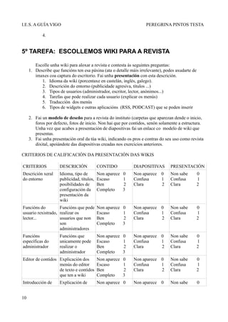 I.E.S. A GUÍA VIGO                                                  PEREGRINA PINTOS TESTA

            4.


5º TAREFA: ESCOLLEMOS WIKI PARA A REVISTA

        Escolle unha wiki para aloxar a revista e contesta ás seguintes preguntas:
     1. Describe que funcións ten esa páxina (ata o detalle máis irrelevante), podes axudarte de
        imaxes coa captura do escritorio. Fai unha presentación con esta descrición.
           1. Idioma da wiki (porcentaxe en castelán, inglés, galego).
           2. Descrición do entorno (publicidade agresiva, títulos ...)
           3. Tipos de usuarios (administrador, escritor, lector, anónimos...)
           4. Tarefas que pode realizar cada usuario (explicar os menús)
           5. Traducción dos menús
           6. Tipos de widgets e outras aplicacións (RSS, PODCAST) que se poden inserir

     2. Fai un modelo de deseño para a revista do instituto (carpetas que aparezan dende o inicio,
        foros por defecto, fotos de inicio. Non hai que por contidos, senón solamente a estructura.
        Unha vez que acabes a presentación de diapositivas fai un enlace co modelo de wiki que
        presentas.
     3. Fai unha presentación oral da túa wiki, indicando os pros e contras do seu uso como revista
        dixital, apoiándote das diapositivas creadas nos exercicios anteriores.

CRITERIOS DE CALIFICACIÓN DA PRESENTACIÓN DAS WIKIS

CRITERIOS            DESCRICIÓN             CONTIDO           DIAPOSITIVAS       PRESENTACIÓN
Descrición xeral     Idioma, tipo de        Non aparece   0   Non aparece   0    Non sabe          0
do entorno           publicidad, títulos,   Escaso        1   Confusa       1    Confusa           1
                     posibilidades de       Ben           2   Clara         2    Clara             2
                     configuración da       Completo      3
                     presentación da
                     wiki
Funcións do         Funcións que pode       Non aparece   0   Non aparece   0    Non sabe          0
usuario rexistrado, realizar os             Escaso        1   Confusa       1    Confusa           1
lector...           usuarios que non        Ben           2   Clara         2    Clara             2
                    son                     Completo      3
                    administradores
Funcións             Funcións que           Non aparece   0   Non aparece   0    Non sabe          0
específicas do       unicamente pode        Escaso        1   Confusa       1    Confusa           1
administrador        realizar o             Ben           2   Clara         2    Clara             2
                     administrador          Completo      3
Editor de contidos Explicación dos          Non aparece   0   Non aparece   0    Non sabe          0
                   menús do editor          Escaso        1   Confusa       1    Confusa           1
                   de texto e contidos      Ben           2   Clara         2    Clara             2
                   que ten a wiki           Completo      3
Introducción de      Explicación de         Non aparece 0     Non aparece   0    Non sabe          0


10
 