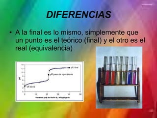 DIFERENCIAS A la final es lo mismo, simplemente que un punto es el teórico (final) y el otro es el real (equivalencia) 