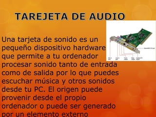 Una tarjeta de sonido es un
pequeño dispositivo hardware
que permite a tu ordenador
procesar sonido tanto de entrada
como de salida por lo que puedes
escuchar música y otros sonidos
desde tu PC. El origen puede
provenir desde el propio
ordenador o puede ser generado
por un elemento externo

 