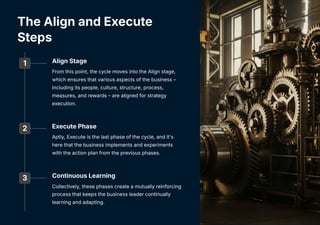 The Align and Execute
Steps
1 Align Stage
From this point, the cycle moves into the Align stage,
which ensures that various aspects of the business –
including its people, culture, structure, process,
measures, and rewards – are aligned for strategy
execution.
2 Execute Phase
Aptly, Execute is the last phase of the cycle, and it's
here that the business implements and experiments
with the action plan from the previous phases.
3 Continuous Learning
Collectively, these phases create a mutually reinforcing
process that keeps the business leader continually
learning and adapting.
 