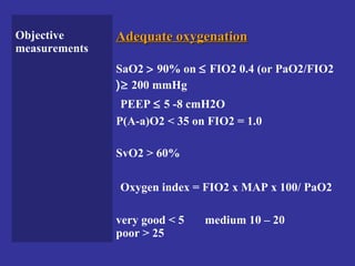 Wean Fio2 difficult weaning from Mechanical ventilator | PPT