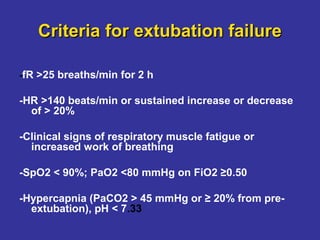 difficult weaning from Mechanical ventilator | PPT