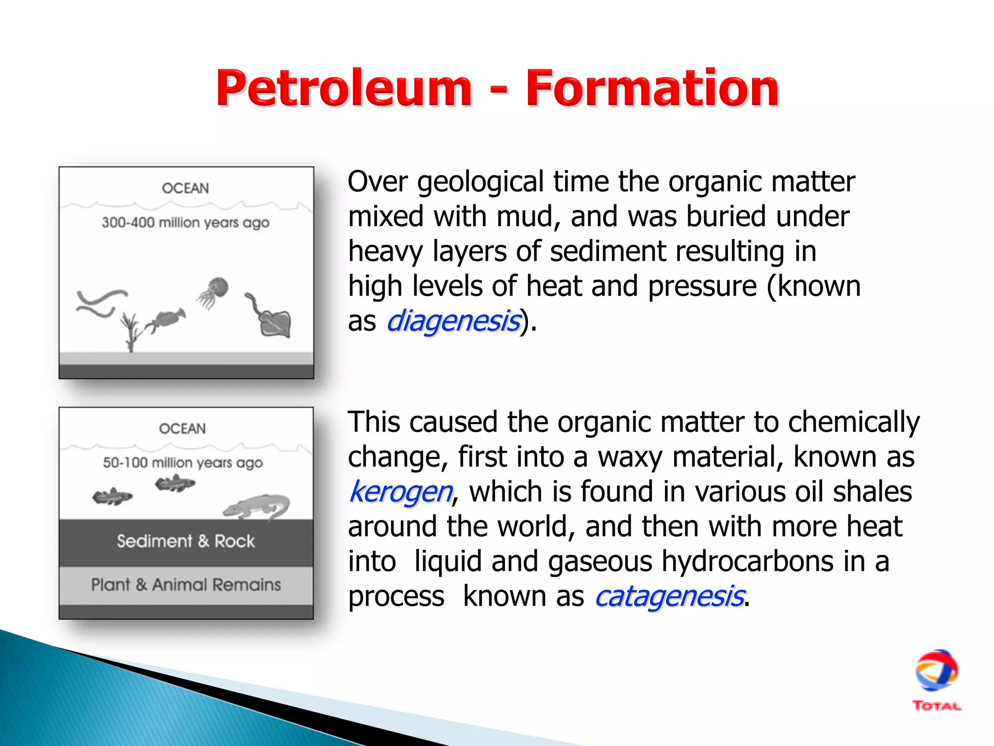 Over geological time the organic matter
mixed with mud, and was buried under
heavy layers of sediment resulting in
high levels of heat and pressure (known
as diagenesis).
This caused the organic matter to chemically
change, first into a waxy material, known as
kerogen, which is found in various oil shales
around the world, and then with more heat
into liquid and gaseous hydrocarbons in a
process known as catagenesis.
 