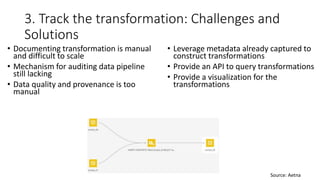 3. Track the transformation: Challenges and
Solutions
• Documenting transformation is manual
and difficult to scale
• Mechanism for auditing data pipeline
still lacking
• Data quality and provenance is too
manual
• Leverage metadata already captured to
construct transformations
• Provide an API to query transformations
• Provide a visualization for the
transformations
Source: Aetna
 