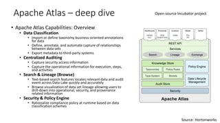 Apache Atlas – deep dive
• Apache Atlas Capabilities: Overview
• Data Classification
• Import or define taxonomy business-oriented annotations
for data
• Define, annotate, and automate capture of relationships
between data sets
• Export metadata to third-party systems
• Centralized Auditing
• Capture security access information
• Capture the operational information for execution, steps,
and activities
• Search & Lineage (Browse)
• Text-based search features locates relevant data and audit
event across Data Lake quickly and accurately
• Browse visualization of data set lineage allowing users to
drill-down into operational, security, and provenance
related information
• Security & Policy Engine
• Rationalize compliance policy at runtime based on data
classification schemes
Source: Hortonworks
Open-source Incubator project
 