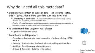 Why do I need all this metadata?
• Data lake will contain all types of data – log streams - kafka,
DBS – sqoop… don’t make your lake turn into a swamp!
• Consistency of definitions - To reconcile the difference in terminology such as
"clients" and "customers," "revenue" and "sales”
• Clarity of data lineage – About origins of a data set and can be granular enough to
define information at the attribute level, including operations on it
• To understand data usage on your cluster
• Optimize queries and views
• Compliance and Regulatory
• Compliance -Capture, store and move data – Sarbanes-Oxley, HIPAA,
Basel II
• Security - Authorization, Authentication – Handling sensitive data
• Auditing - Recoding every attempt to access
• Archive & Retention - Data life cycle policies Source: Teradata/Tech
target
 