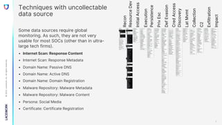 Dealing With ATT&CK's Different Levels Of Detail | PDF