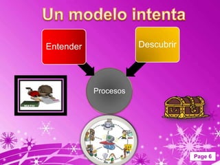 Entender              Descubrir




           Procesos




                                  Page 6
 