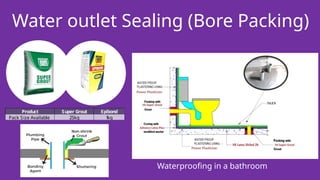 Tarfelt DPC PPT Waterproofing Module Notes | PPTX