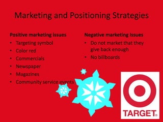 Marketing and Positioning StrategiesPositive marketing issuesTargeting symbolColor redCommercialsNewspaperMagazinesCommunity service eventsNegative marketing Issues Do not market that they give back enoughNo billboards