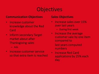 ObjectivesCommunication ObjectivesSales ObjectivesIncrease customer knowledge about the Red CardInform secondary Target market about after Thanksgiving salesAdsIncrease customer service so that extra item is reachedIncrease sales over 15% over last yearsDuring first weekIncrease the average customer sale by one item compared to last years computed numbersIncrease Red Card applications by 25% each day