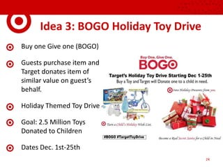 Idea 3: BOGO Holiday Toy Drive
Buy one Give one (BOGO)
Guests purchase item and
Target donates item of
similar value on guest’s
behalf.
Holiday Themed Toy Drive
Goal: 2.5 Million Toys
Donated to Children
Dates Dec. 1st-25th
24
 