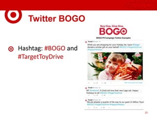 Twitter BOGO
Hashtag: #BOGO and
#TargetToyDrive
25
 