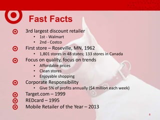 Fast Facts
3rd largest discount retailer
• 1st - Walmart
• 2nd - Costco
First store – Roseville, MN, 1962
• 1,801 stores in 48 states; 133 stores in Canada
Focus on quality, focus on trends
• Affordable prices
• Clean stores
• Enjoyable shopping
Corporate Responsibility
• Give 5% of profits annually ($4 million each week)
Target.com – 1999
REDcard – 1995
Mobile Retailer of the Year – 2013
8
 