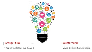 Group Think
• To profit from R&D, we must discover it
Counter View
• Value in developing & commercializing
 