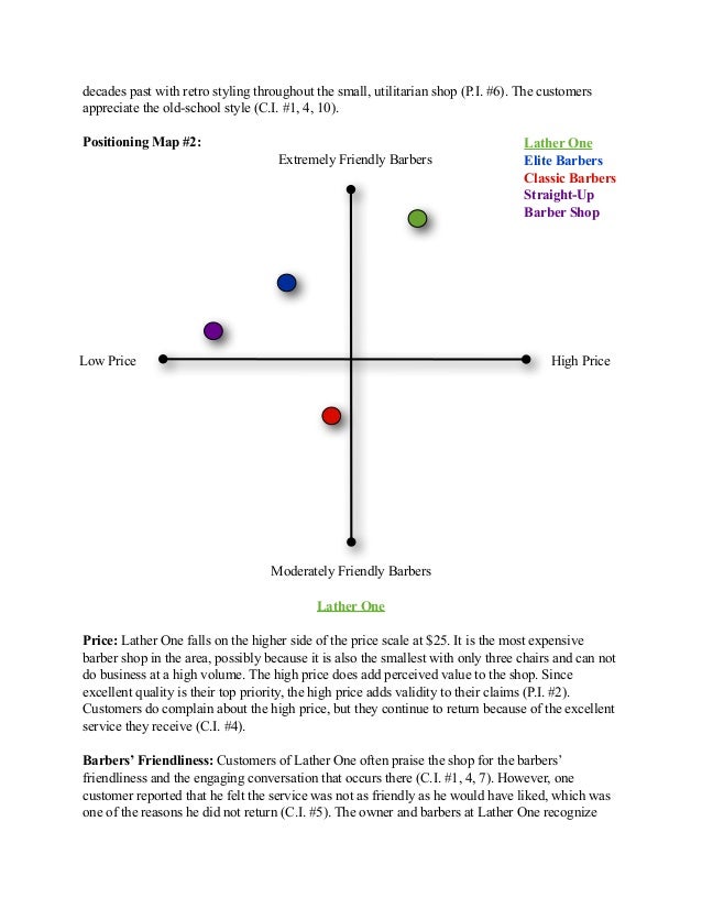 Target Market Project