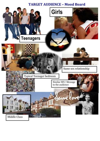 Teenagers
TARGET AUDIENCE – Mood Board
Girls
Same sex relationship
Typical Teenager bedroom
Similar MV/ Message
to the audience
Middle Class
 