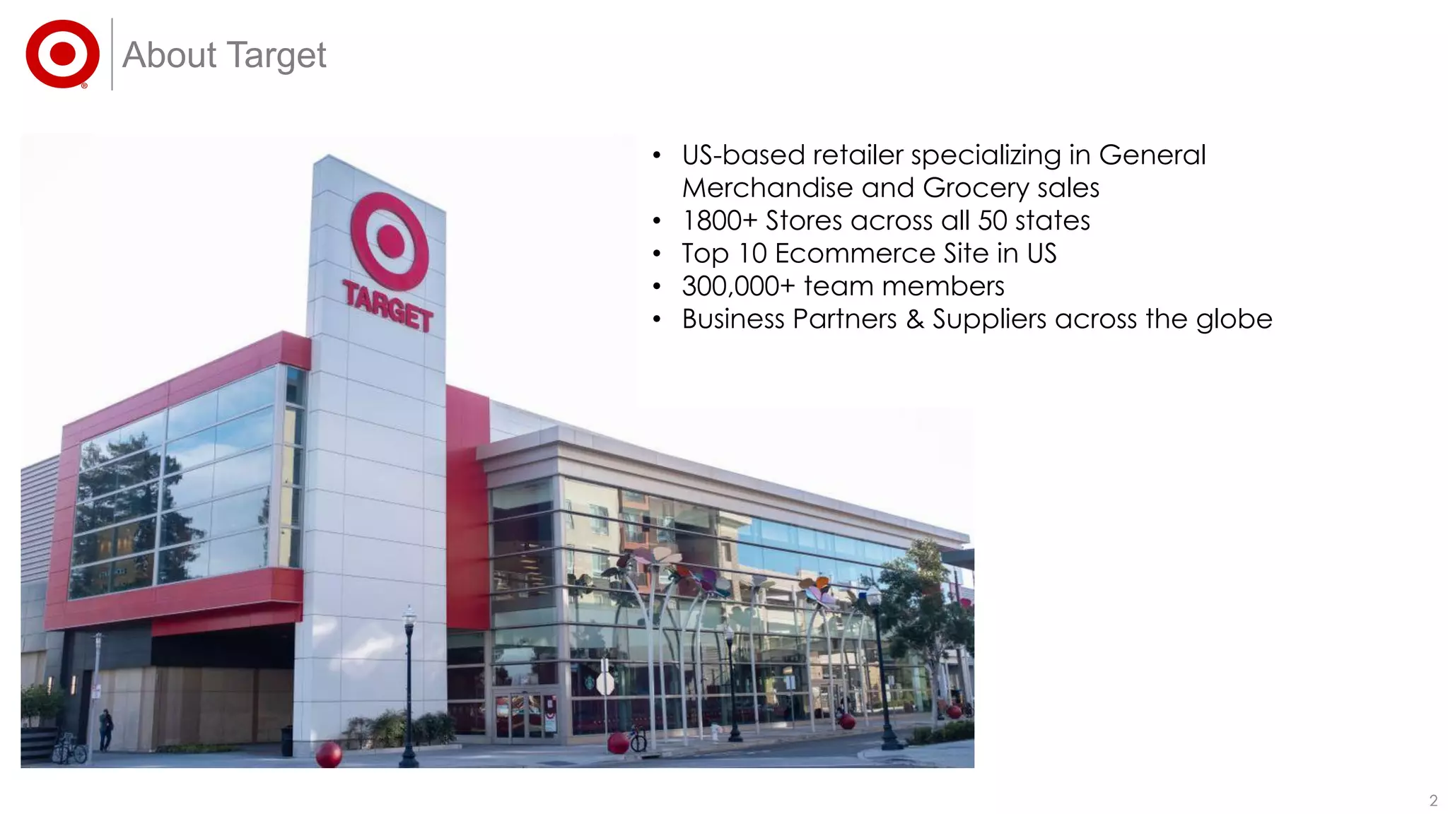 22
About Target
• US-based retailer specializing in General
Merchandise and Grocery sales
• 1800+ Stores across all 50 states
• Top 10 Ecommerce Site in US
• 300,000+ team members
• Business Partners & Suppliers across the globe
 