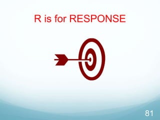 R is for RESPONSE
81
 