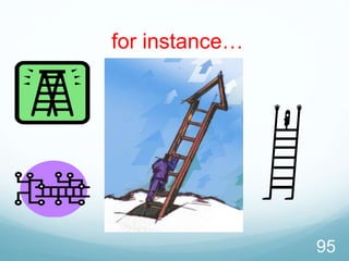 for instance…
95
 