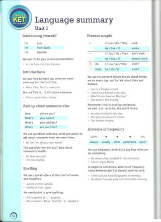 Language summary 

Unit 1
Introducing yourself
Lui,."m
I'm from Sp~ln.
J'm SpMish.
We use I'm to give pNsonallnlormatlon.
• HI. I'm Si1T;]. I'm from Cltfl(ldlt.
Introductions
We use Nice to rnut YOII wtlen we meet
someone tor lilt lirst time.
• Hello. S(I'<I, NI"~ /0 mH/ Voo.
We USi' This Is... to Introduce someone.
• TlliS '5 my brorhp" Jamf'1­
Asking about someone else
.,. old Itrl' you? 

What's yoor name? 

wfI.n 	 your~reu?
WfKorf 	 life roo from?
We use questions wltll how, what ilnd where to
<lsk about someone when we rm>el ttlem.
· Hi. I'm Tim. 	Wh.JI's your fI.JI'I'l<!'
The qUf'stlon Howafe yo...? asks about
SQme.;me's health.
Hi. HOwJre you?
I'm (;n.., Ihdn~s.
Spelling
We use capital letters at the start 01 names
and co•.mtrie~. 

.JiJm"s is 'rom Cimadil_ 

Yu~jko is from Jap.JfI. 

We use- double to give spellings. 

Will is 'ipel/oo W I double L 

• My SUrttdtrK' is Moss. fh.Jt'~ M - 0 - double S.
Present simple
• 	 IlyoulWelThey ...ork.
11,. I SlIe I It ...orb.
IIYoulWelTh,.y don'! ...ork.
11,. I She I It doesn't ...ork.
,
'" Ilyoul ...el they ...ork?
"'"
Ill' / Sill' / it ...ork?
We use the present simpl.. to talk about things
..... do ..v..ry day. and to talk about li ~es and
disti~n.
I gt> 10 <llh","'III' school,
I don', Mve fnl)li$h every d.JY.
WII", do you MY.. "" Ml)I)rl"y?
SII.. doi!so" ,,~ .. sinl)I"S'.
Remember thaI In positlv.. s..nl..nc..s,
...e add -s or -es in lie, she and i t forms.
He plJYs footb~!I every <lilY.
SIll' goes to a lhearre scllool.
~ <ruml'< <1"9ln9_
Adverbs of frequency
100'11> ~ ~ ~ 0'lIo
always usually often som,.t;~s ~ffr
We ...se freq...en<:y adverbs 10 say how often we
do something_
• He ,IIW~y, p/dys loo/bd/l11l11H! dllfi"lllOOll,
- , n('V('r CI1jOy MaIlls,
In n('9ative wntences, adverbs of freq...ency
come between don'f or doesn't and the verb.
, don" ~/Wolys lIolVI." GcogrJplly on OO!I(IJy,
111' d()(>sn'l uswlly pMy matcflts in,/If morn'nI)
e
..

 