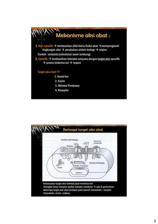 2
Mekanisme aksi obat :
1. Non-spesifik berdasarkan sifat kimia-fisika obat mempengaruhi
lingkungan aksi perubahan sistem biologi respon
Contoh : antasida (netralisasi asam lambung)
2. Spesifik berdasarkan interaksi senyawa dengan target aksi spesifik
proses biokimia sel respon
Target aksi obat ??
1. Kanal Ion
2. Enzim
3. Molekul Pembawa
4. Reseptor
Berbagai target aksi obat
Kebanyakan target aksi terletak pada membran sel
Sebagian besar reseptor adalah reseptor membran ada di permukaan
Beberapa target aksi obat terdapat pada daerah intraseluler : reseptor
intraseluler, enzim, nukleus
 