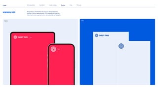 Logo
Minimum size
Introduction Symbol Logo types Rules Use Misuse
Regardless of whether the logo is designated for
digital or print applications, it is imperative that the
minimum size requirement is consistently adhered to.
TargetTrips
50px
Digital Print
30px
7mm
TargetTrips
13mm
 