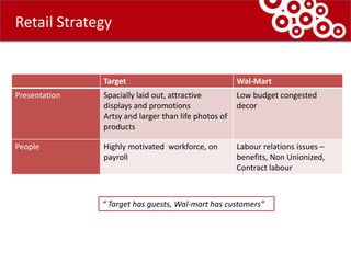 Expect more, pay less