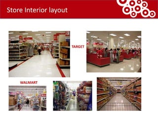 Personal disposable Income