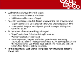 Demographic: Aim at a particular segment; ex: wealthy individuals