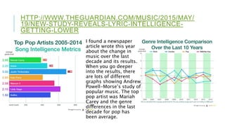 HTTP://WWW.THEGUARDIAN.COM/MUSIC/2015/MAY/
19/NEW-STUDY-REVEALS-LYRIC-INTELLIGENCE-
GETTING-LOWER
I found a newspaper
article wrote this year
about the change in
music over the last
decade and its results.
When you go deeper
into the results, there
are lots of different
graphs showing Andrew
Powell-Morse’s study of
popular music. The top
pop artist was Mariah
Carey and the genre
differences in the last
decade for pop has
been average.
 