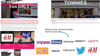 Below are the common brands
that Fan Girls like
 