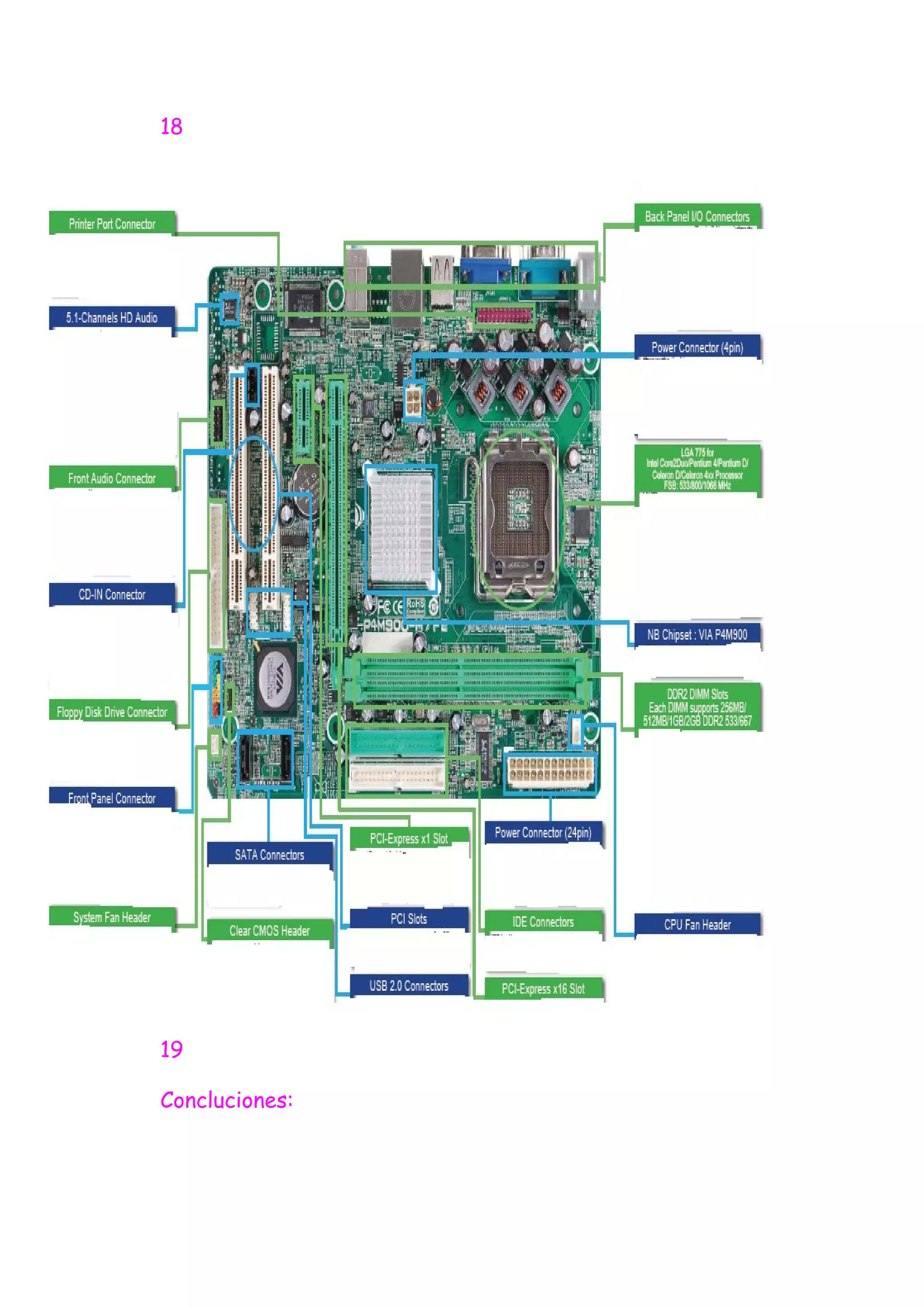 18




19

Concluciones:
 