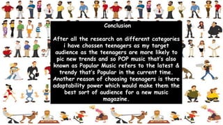 Conclusion
After all the research on different categories
i have chossen teenagers as my target
audience as the teenagers are more likely to
pic new trends and so POP music that’s also
known as Popular Music refers to the latest &
trendy that’s Popular in the current time.
Another reason of choosing teenagers is there
adaptability power which would make them the
best sort of audience for a new music
magazine.
 
