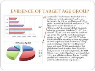 EVIDENCE OF TARGET AGE GROUP A survey by "Clickymedia" found that over 7 million users, both males and females, on facebook in the UK are aged between 13-29, a perfect avenue for indie rock bands such as "The Dykeenies" to aim their music to. "Clickymedia" also compared their findings to other age groups and found that "13-19" year olds and "20-29" year olds were the dominant age group. The fact the most dominant aged groups are aged "13-19" and "20-29" tells us that we should be appealing to those age groups in order to pull in a more modern and young audience that can relate to "The Dykeenies" image and music.XFM is a radio station that plays host to bands who hail from alternative, rock, indie and brit-pop backgrounds. An XFM Ofcom report in the Manchester area found that 15-34 year olds favour bands that are "credible, youthful and committed to challenging the aesthetics of mainstream pop music".  