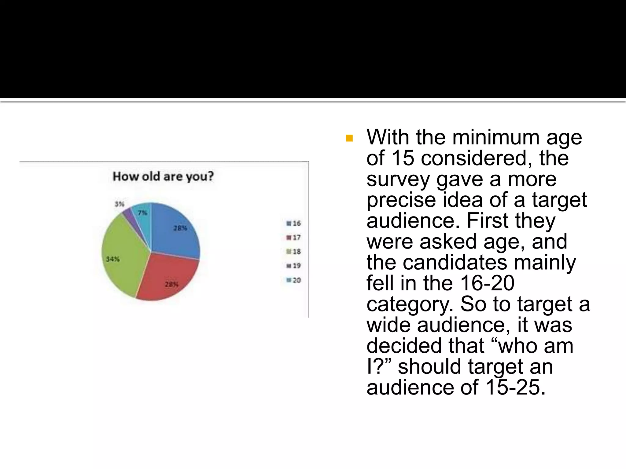 With the minimum age of 15 considered, the survey gave a more precise idea of a target audience. First they were asked age, and the candidates mainly fell in the 16-20 category. So to target a wide audience, it was decided that “who am I?” should target an audience of 15-25.