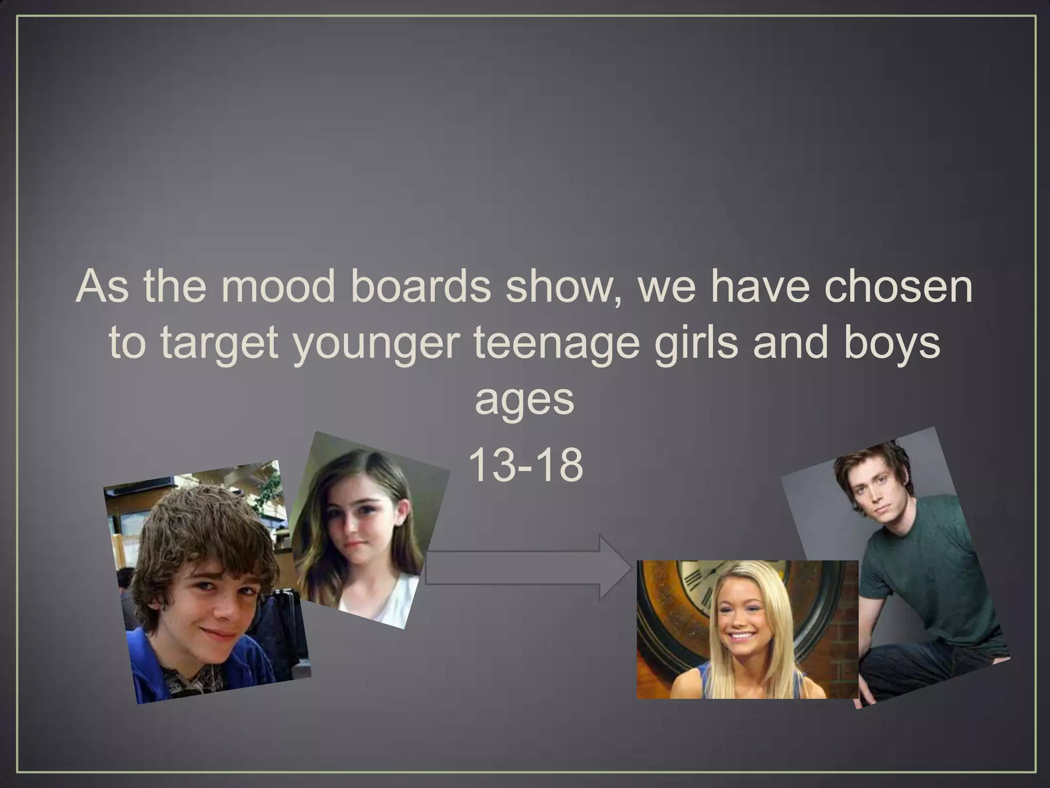 As the mood boards show, we have chosen
 to target younger teenage girls and boys
                   ages
                  13-18
 