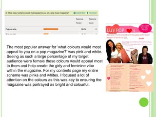 The most popular answer for ‘what colours would most
appeal to you on a pop magazine?’ was pink and white.
Seeing as such a large percentage of my target
audience were female these colours would appeal most
to them and help create the girly and feminine vibe
within the magazine. For my contents page my entire
scheme was pinks and whites. I focused a lot of
attention on the colours as this was key to ensuring the
magazine was portrayed as bright and colourful.
 