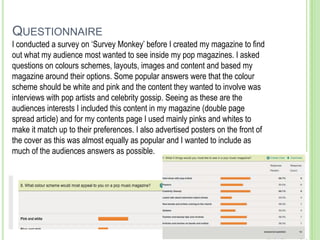 QUESTIONNAIRE
I conducted a survey on ‘Survey Monkey’ before I created my magazine to find
out what my audience most wanted to see inside my pop magazines. I asked
questions on colours schemes, layouts, images and content and based my
magazine around their options. Some popular answers were that the colour
scheme should be white and pink and the content they wanted to involve was
interviews with pop artists and celebrity gossip. Seeing as these are the
audiences interests I included this content in my magazine (double page
spread article) and for my contents page I used mainly pinks and whites to
make it match up to their preferences. I also advertised posters on the front of
the cover as this was almost equally as popular and I wanted to include as
much of the audiences answers as possible.
 