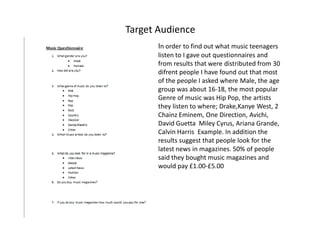 Target Audience
In order to find out what music teenagers
listen to I gave out questionnaires and
from results that were distributed from 30
difrent people I have found out that most
of the people I asked where Male, the age
group was about 16-18, the most popular
Genre of music was Hip Pop, the artists
they listen to where; Drake,Kanye West, 2
Chainz Eminem, One Direction, Avichi,
David Guetta Miley Cyrus, Ariana Grande,
Calvin Harris Example. In addition the
results suggest that people look for the
latest news in magazines. 50% of people
said they bought music magazines and
would pay £1.00-£5.00

 