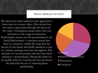 We asked our entire audience what appealed to
them most in a music video. This means how
the video is presented through the layout of
the video.. Conception means that is has not
relevance to the song nor narrative,
Performance means just the performing of the
band, Performance + narrative means that
there is a narrative within the song that has
inserts of the band, and finally narrative is just
an entirely running story line throughout. The
majority of our the people said that they liked
narrative + performance. Doing this draws in
the public with the storyline but also promotes
the bad with the use of showing them
performing.
WHAT APPEALS TO YOU?
Narratie
Narrative + performance
Performance
Conceptual
 