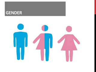GENDER
 