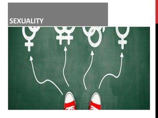 SEXUALITY
 