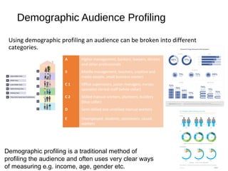 Demographic Audience Profiling
Using demographic profiling an audience can be broken into different
categories.
A Higher management, bankers, lawyers, doctors
and other professionals
B Middle management, teachers, creative and
media people, small business owners
C 1 Office supervisors, junior managers, nurses,
specialist clerical staff (white collar)
C 2 Skilled manual workers, plumbers, builders
(blue collar)
D Semi-skilled and unskilled manual workers
E Unemployed, students, pensioners, casual
workers
Demographic profiling is a traditional method of
profiling the audience and often uses very clear ways
of measuring e.g. income, age, gender etc.
 