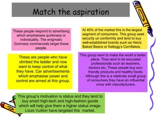 These people respond to advertising
which emphasises quirkiness or
individuality. The enigmatic
Guinness commercials target these
people.
At 40% of the market this is the largest
segment of consumers. This group seek
security un conformity and tend to buy
well-established brands such as Heinz
Baked Beans or Kellogg’s Cornflakes.
Match the aspiration
These are people who have
climbed the ladder and now
want to keep control of what
they have. Car advertisements
which emphasise power and
control are aimed at this group.
This group want to make the world a better
place. They tend to be educated
professionals such as teachers,
doctors etc. These people buy eco-
friendly products and healthy foods.
Although this is a relatively small group
of consumers they have an influential
voice with manufacturers.
This group’s motivation is status and they tend to
buy smart high-tech and high-fashion goods
which will help give them a higher status image.
Louis Vuitton have targeted this market.
 